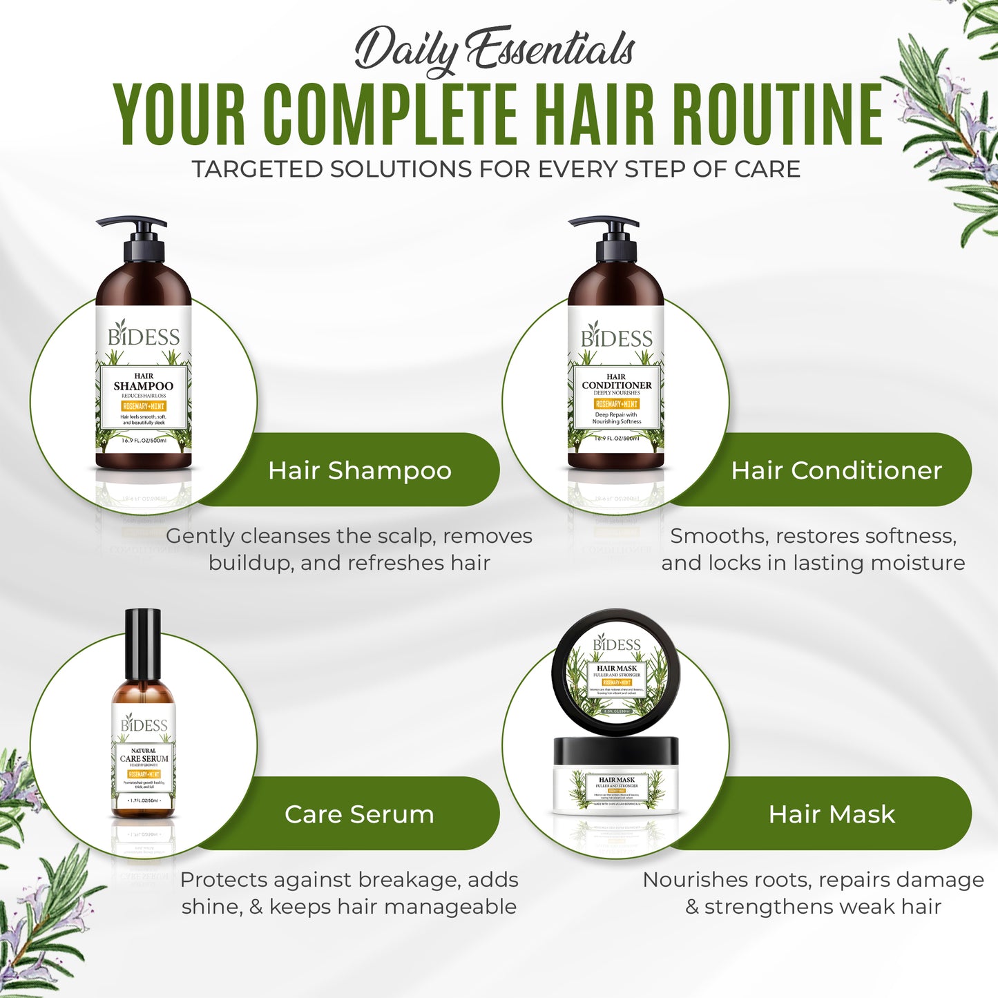 Bidess Growth & Nourish Set – Rosemary & Mint